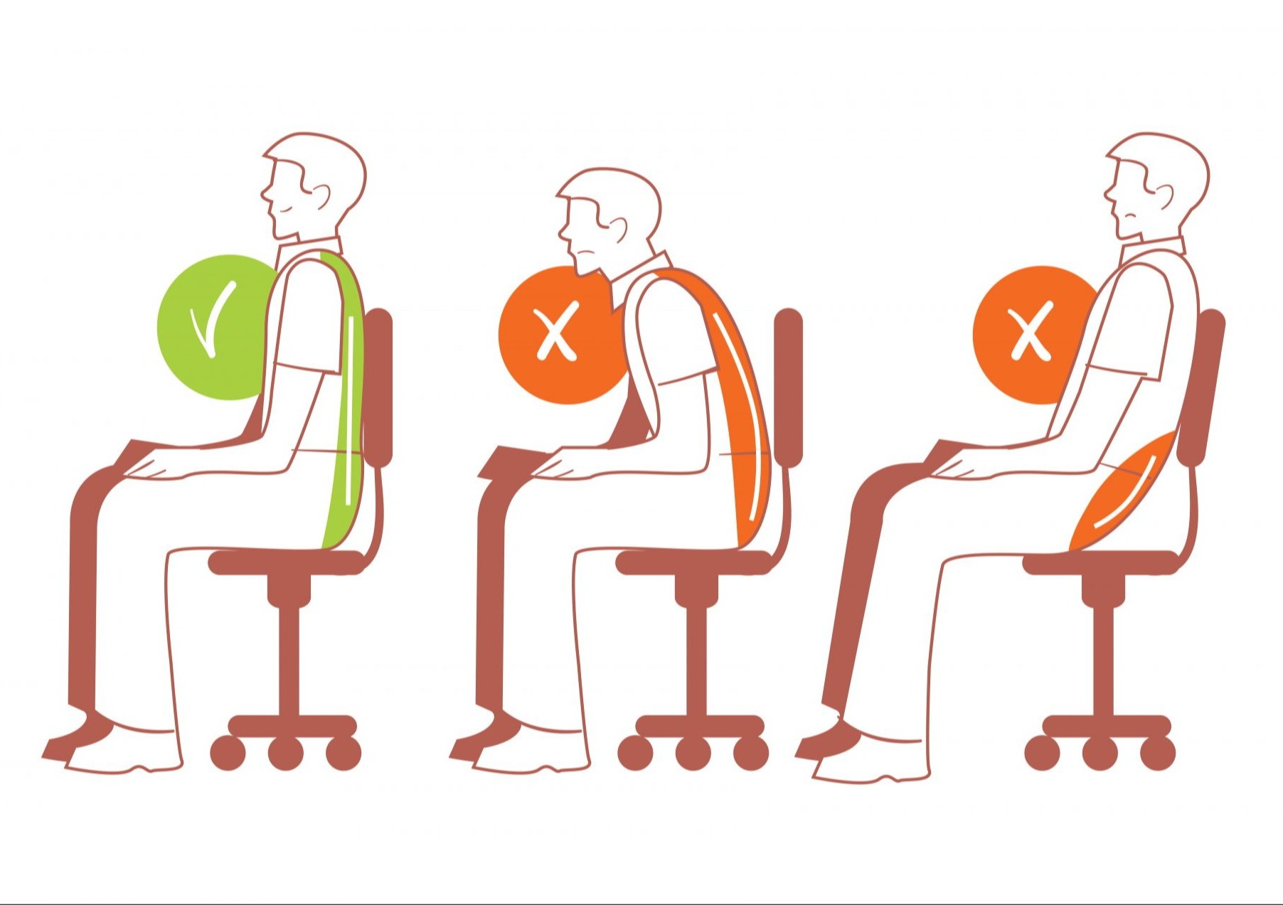 Common posture mistakes and fixes