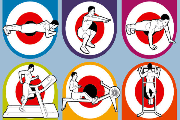 Learn why fitness assessment is so important by personal trainer